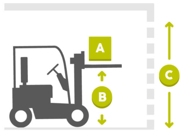 forklift diagram