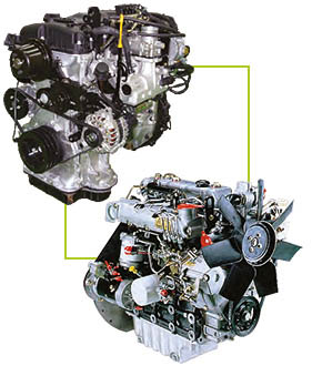 Forklift-engine